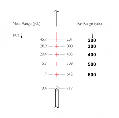 Оптический прицел Hawke Endurance 3-9×40 LER 223/308 с подсветкой (16111)